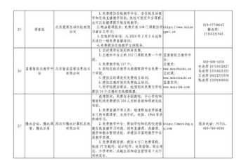 疫情期间免费课程培训总结 疫情期间课外培训