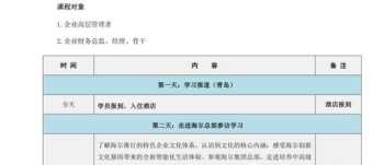 对高级财务管理这门课的理解 高级财务管理海尔