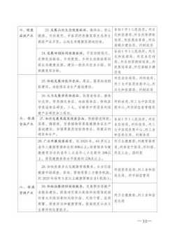 2024云南企业 云南企业战略规划