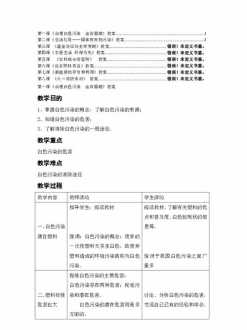 自学如何考取营养师证 怎样报考营养师资格证