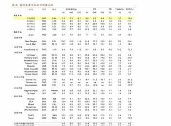 今年民大的录取分数线是多少 中央财经大学2012年录取分数线