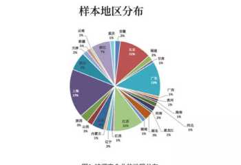 如何应对疫情期间企业管理者 如何应对疫情期间企业管理者投诉