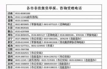 云浮财政局官方网站 云浮差旅费用管理平台电话