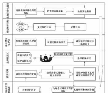 联想研发薪酬体系设计理念是什么 联想研发薪酬体系设计理念