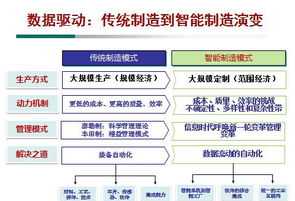 联想研发薪酬体系设计理念是什么 联想研发薪酬体系设计理念