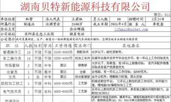 信息能力点培训心得 信息能力提升