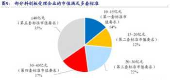 企业财务管理目标不明确的原因 企业财务管理目标不明确的原因分析