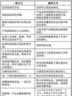 怎样自学基础的电脑知识 电脑知识学习网