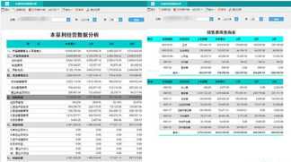 企业财务管理影响因素案例 影响企业财务状况的内部因素