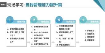 如何提高企业管理者素养的方法 如何提高企业管理者素养