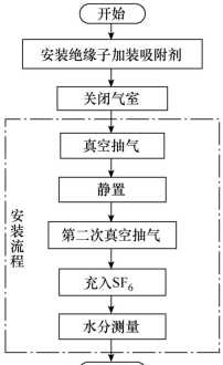 历史上关于对冲基金都有哪些传奇人物？他们的贡献都有什么 home equity