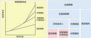 西安雅思培训哪家好 西安雅思培训