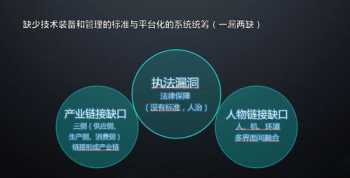 北京播音主持培训班 北京97.4交通广播主持人