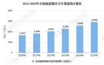 西餐技术培训学校 西餐培训学校咨询