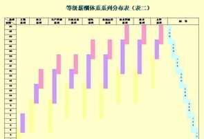 鸭子的音标 dog和duck发音一样吗