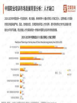 悠季瑜伽教培 悠季瑜伽学院教学课程