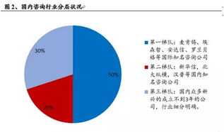 重阳节英语小报上写什么 重阳节英语怎么说