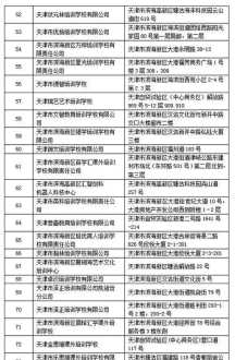 校外培训线下课程安排方案 校外培训线下课程安排