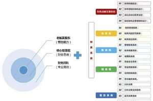 保定少儿编程培训班多少钱 保定少儿编程培训班