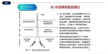 企业财务管理风险机制 企业财务风险控制的重要性