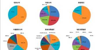 上海会计上岗证培训 恒企会计培训怎么样