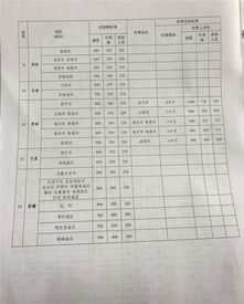 里根培训学校简介 培训学校简介