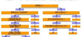 雅俗共赏是什么意思啊 雅俗共赏读音