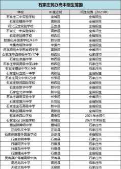 培训学校招生计划方案怎么写 培训学校招生目标的制定