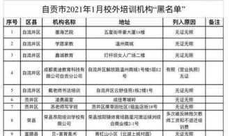 外委培训内容 委外单位培训目标