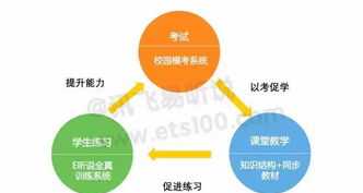 木地板贴图 3dmax木地板铺贴教程