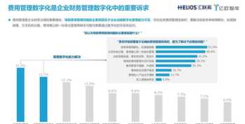 哪里可以学室内装修设计怎么学 哪里可以学家装设计师