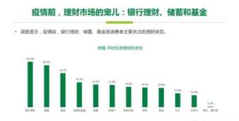 英语专业四级成绩查询时间 2023专业四级什么时候能查成绩