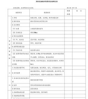 企业职工法律培训内容 职工法律法规培训台帐