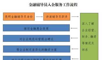 签字 家属签字是哪些家属