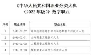 防汛工作培训目标文案范文怎么写 防汛工作培训目标文案范文