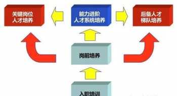 英语四级成绩 今年四级成绩公布时间