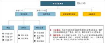 成都服装设计师学校有哪些 成都服装设计培训学校