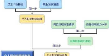 英文单位要不要用复数 kg和cnT是什么单位