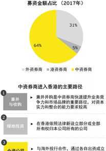 人力资源战略方案 人力资源战略规划方案