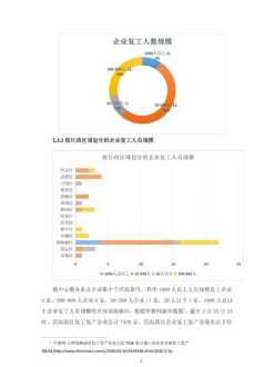 天津人力资源管理成绩查询 天津人力资源报考官网