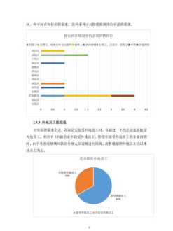 天津人力资源管理成绩查询 天津人力资源报考官网