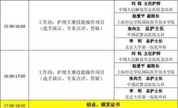 六项能力提升培训计划内容怎么写 六项能力提升培训计划内容