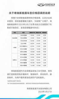 县级国有企业管理 县市国有企业财务管理规定