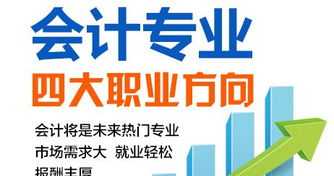 怎么申请建立网站 公司网站制作需要多少钱