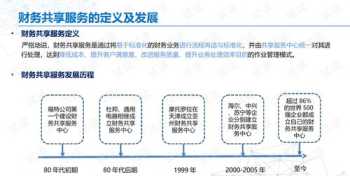 民营企业财务问题研究 民营企业财务管理研究现状