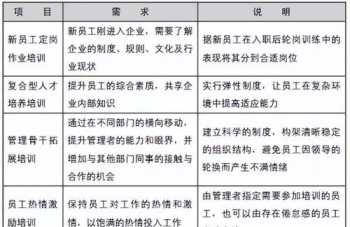 冒险精神的真实意义是什么 请问您如何理解冒险精神