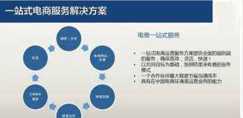 网红电商培训学校 蚌埠网红电商培训课程