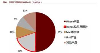 中美贸易磋商 为什么要先做贸易磋商