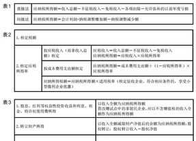 高泰克斯 高泰克斯面料