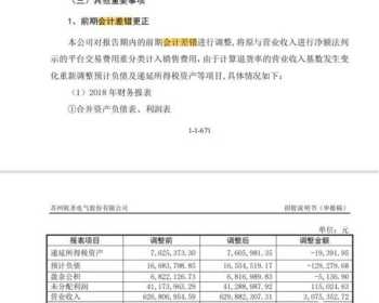 合伙企业财务管理细则 合伙企业财务管理细则解读